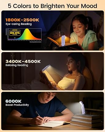 Glocusent Okuma Lambası Kitap Kelepçesi [Enerji Sınıfı A]