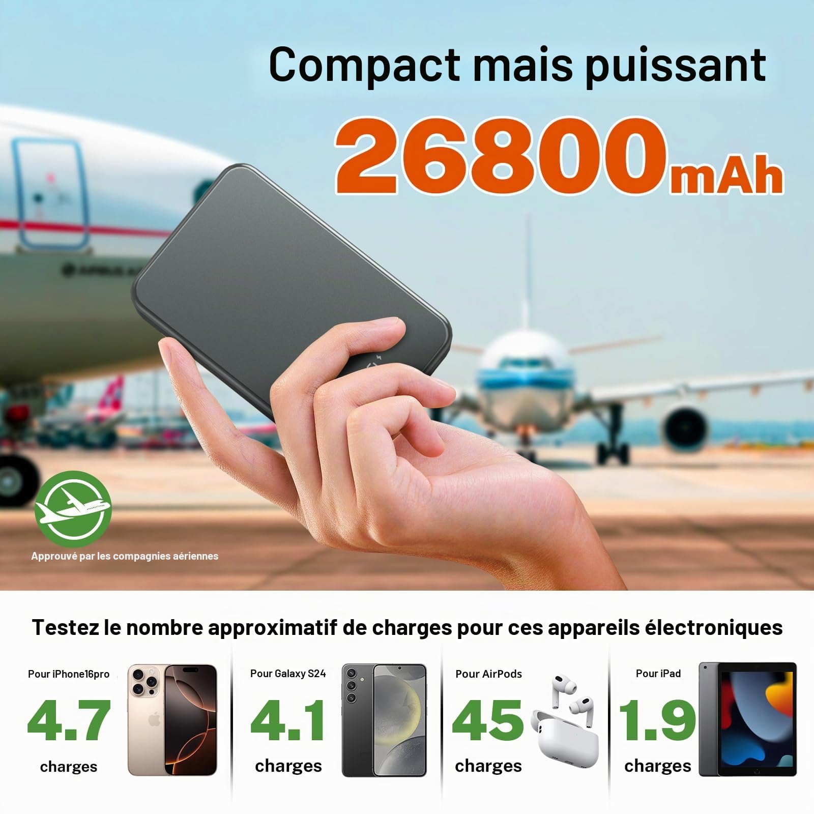 Batterie externe magnétique sans fil, chargeur portable 26800 mAh, entrée et sortie USB C pour iPhone séries 17/16/15/4/13/12 et autres téléphones Android (gris)