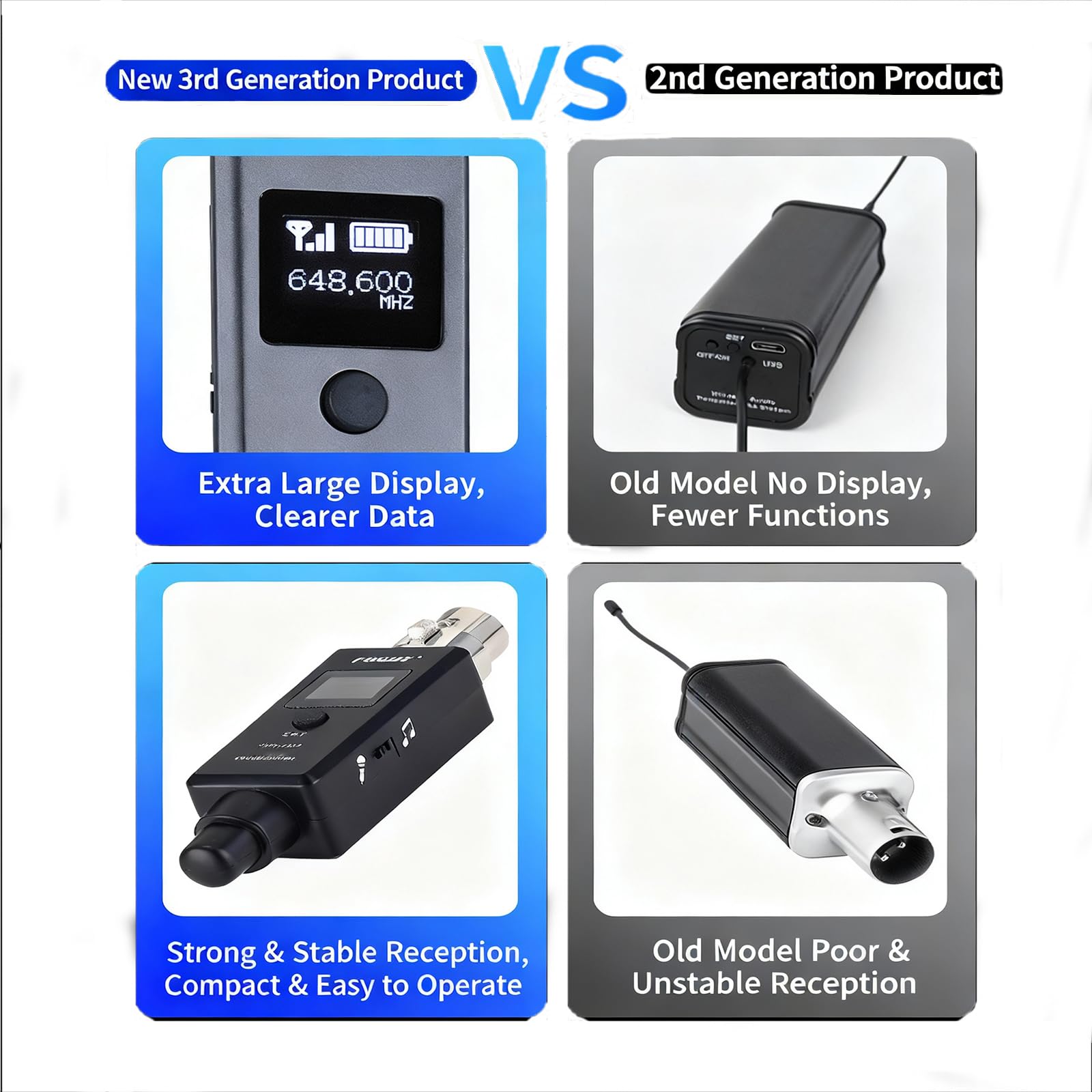 Ricevitore trasmettitore XLR Wireless, Sistema Adattatore XLR Wireless UHF Multifunzionale, Compatibile con Ricarica USB, trasmettitore Wireless Microfono per condensatore dinamico