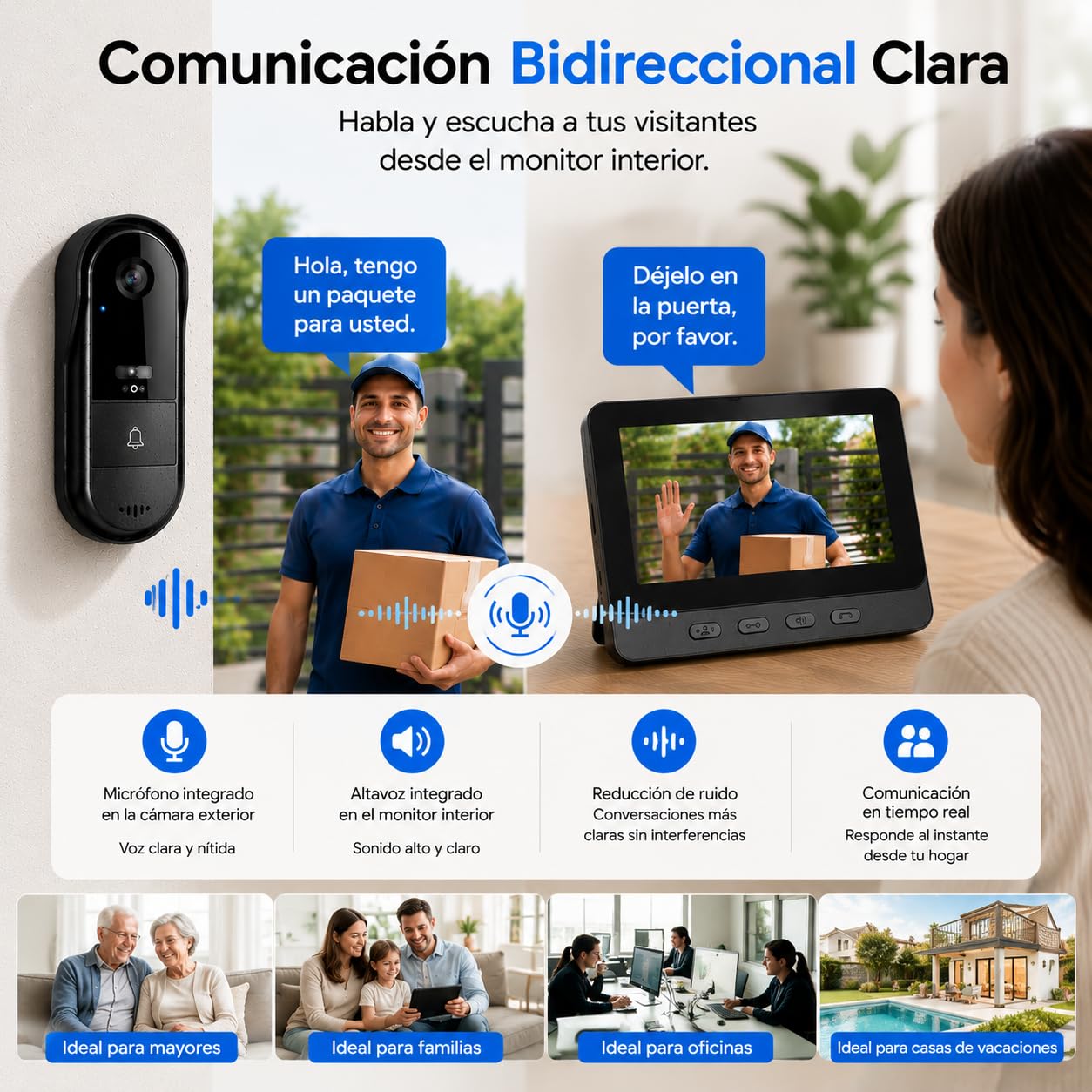 Zeerkeer Videoportero Inalámbrico Sin WiFi con Pantalla IPS de 4,3", Timbre con Cámara 1080P, Audio Bidireccional, Visión Nocturna, Ángulo 170° e IP65 Impermeable