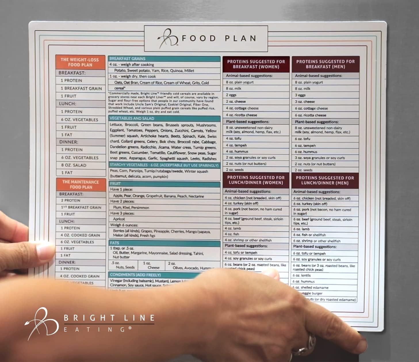 Bright Line Eating Bundle | Includes BLE Official Food Journal (Black), Gratitude Journal, 5 Year Journal, Grocery Shopping List, Food Plan Magnet & Food Plan Pocket Guide 3 Bright Line Eating Bundle | Includes BLE Official Food Journal (Black), Gratitude Journal, 5 Year Journal, Grocery Shopping List, Food Plan Magnet & Food Plan Pocket Guide