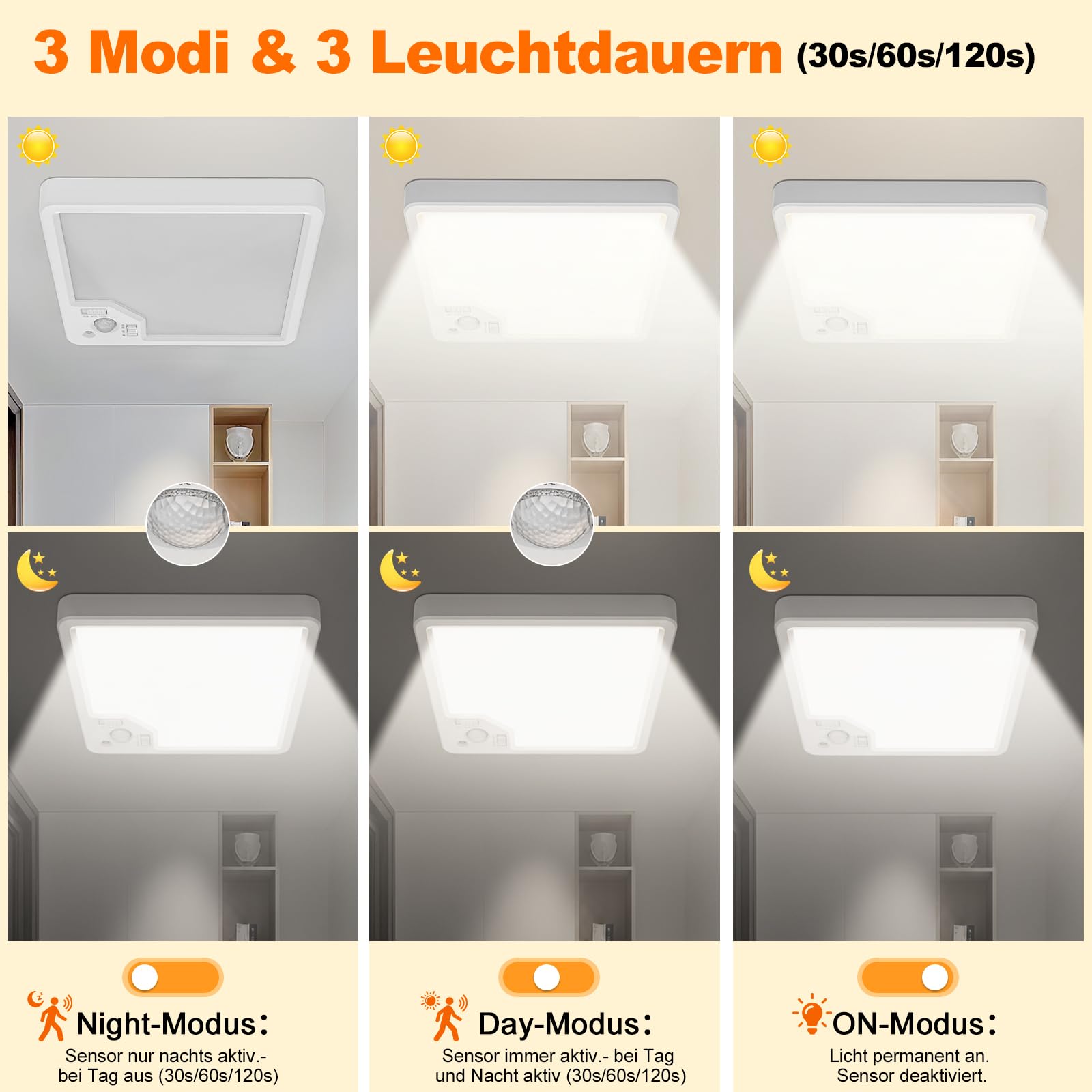 Lampa sufitowa z czujnikiem ruchu – 22W 2100LM LED, płaska lampa sufitowa z czujnikiem ruchu do wnętrz, 3 temperatury barwowe, z radarowym czujnikiem ruchu i czujnikiem zmierzchowym, do korytarza