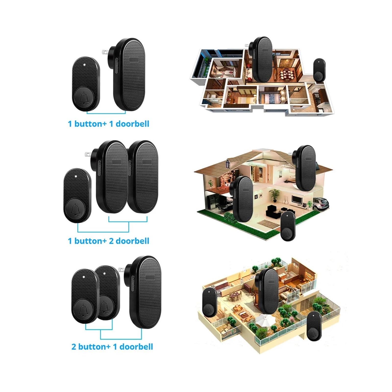 Sonnette Intelligente sans Fil, Alarme de sécurité for la Maison, avec 33(2 Receiver 2 Button,US Plug)