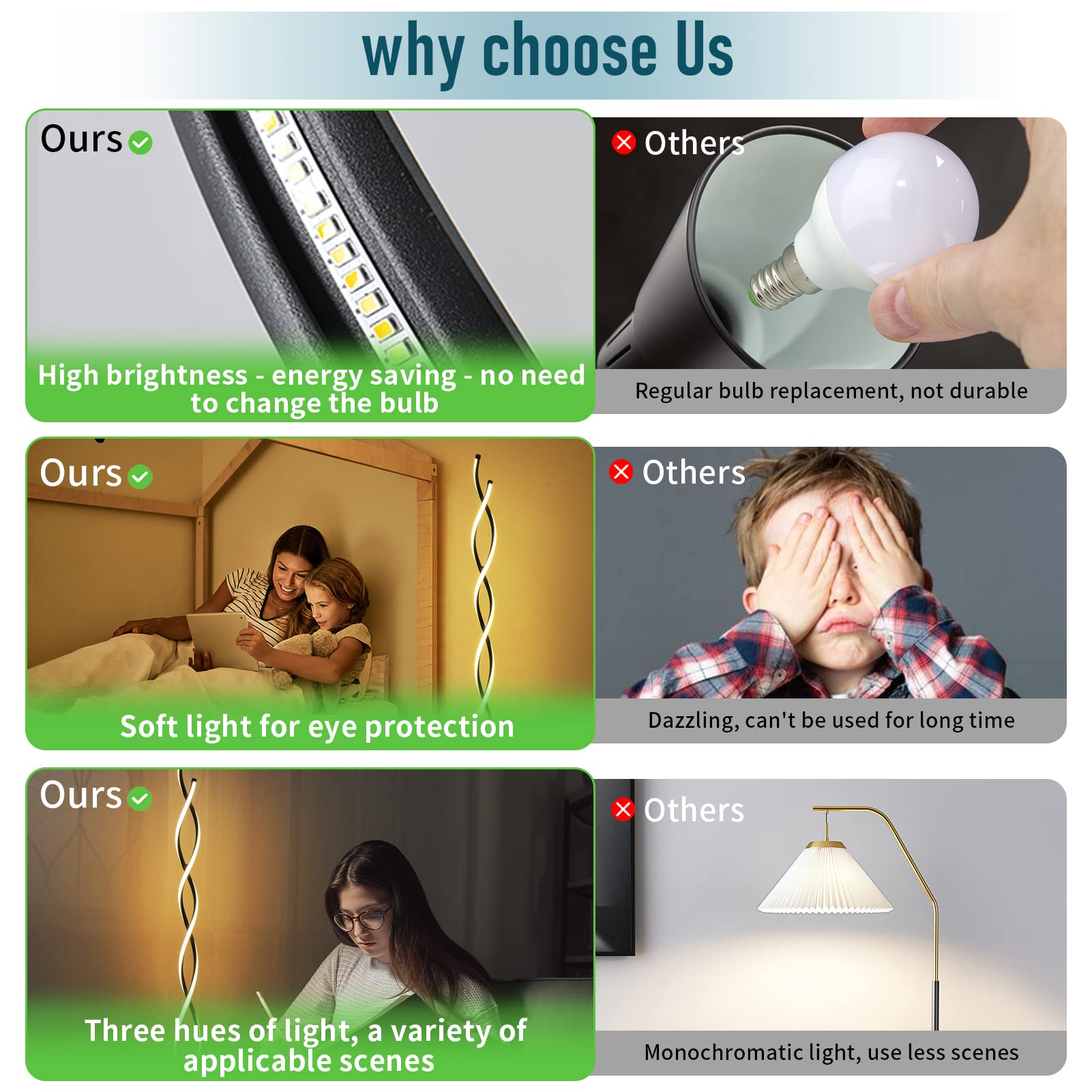 ZxWLife Floor Lamp, LED Modern Floor Lamps for Living Room