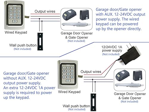 Miniatura 4 de Supreform IP68 impermeable universal 12 V 24 V DC funda de metal digital con cable para puerta de garaje, abridor de puertas y sistemas de control