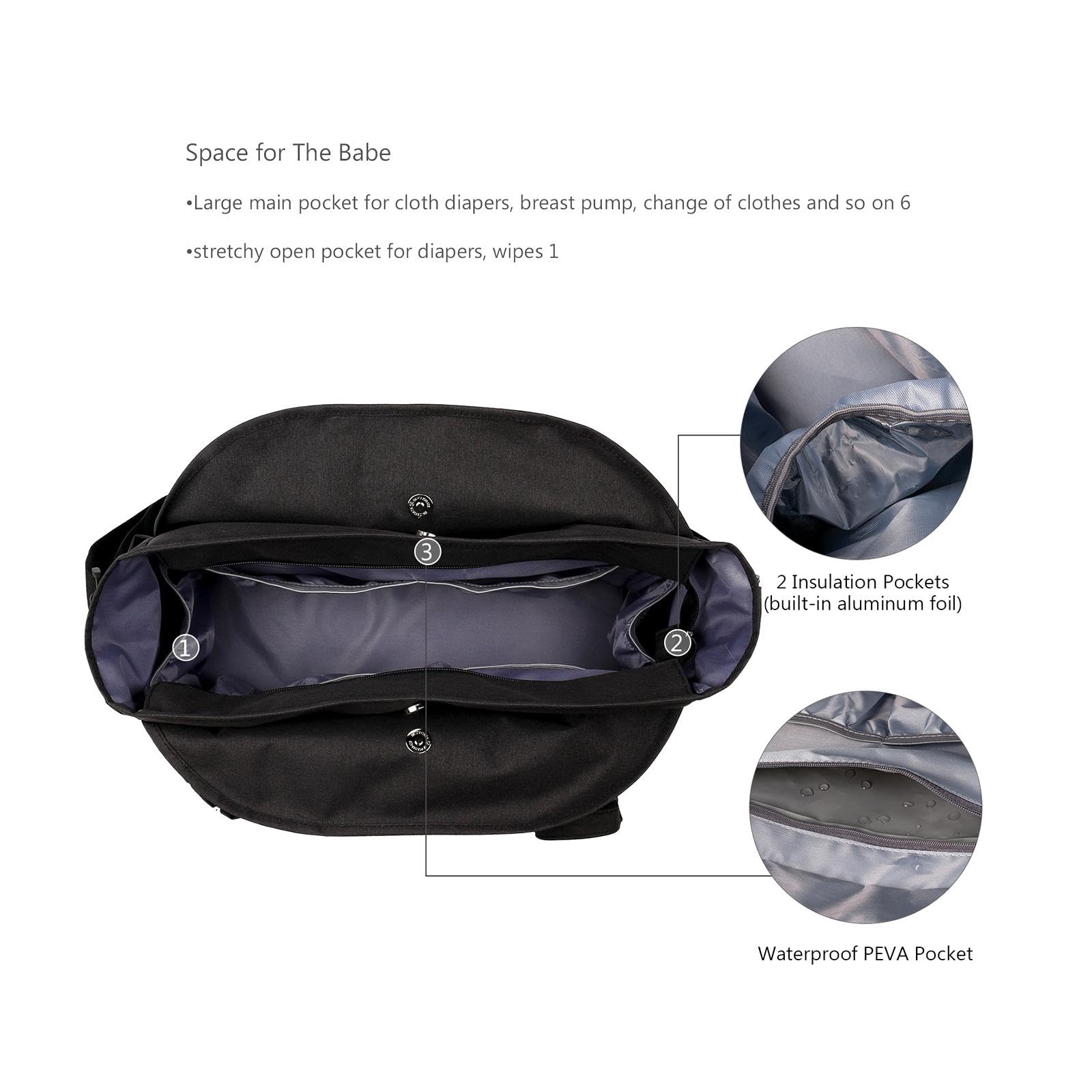 Wickeltasche Windeltasche Reisetasche Handtasche Aus Robustem Polyester mit Verstellbaren Trägern Und Praktischer Aufteilung für Mütter Unterwegs Im, Schwarz