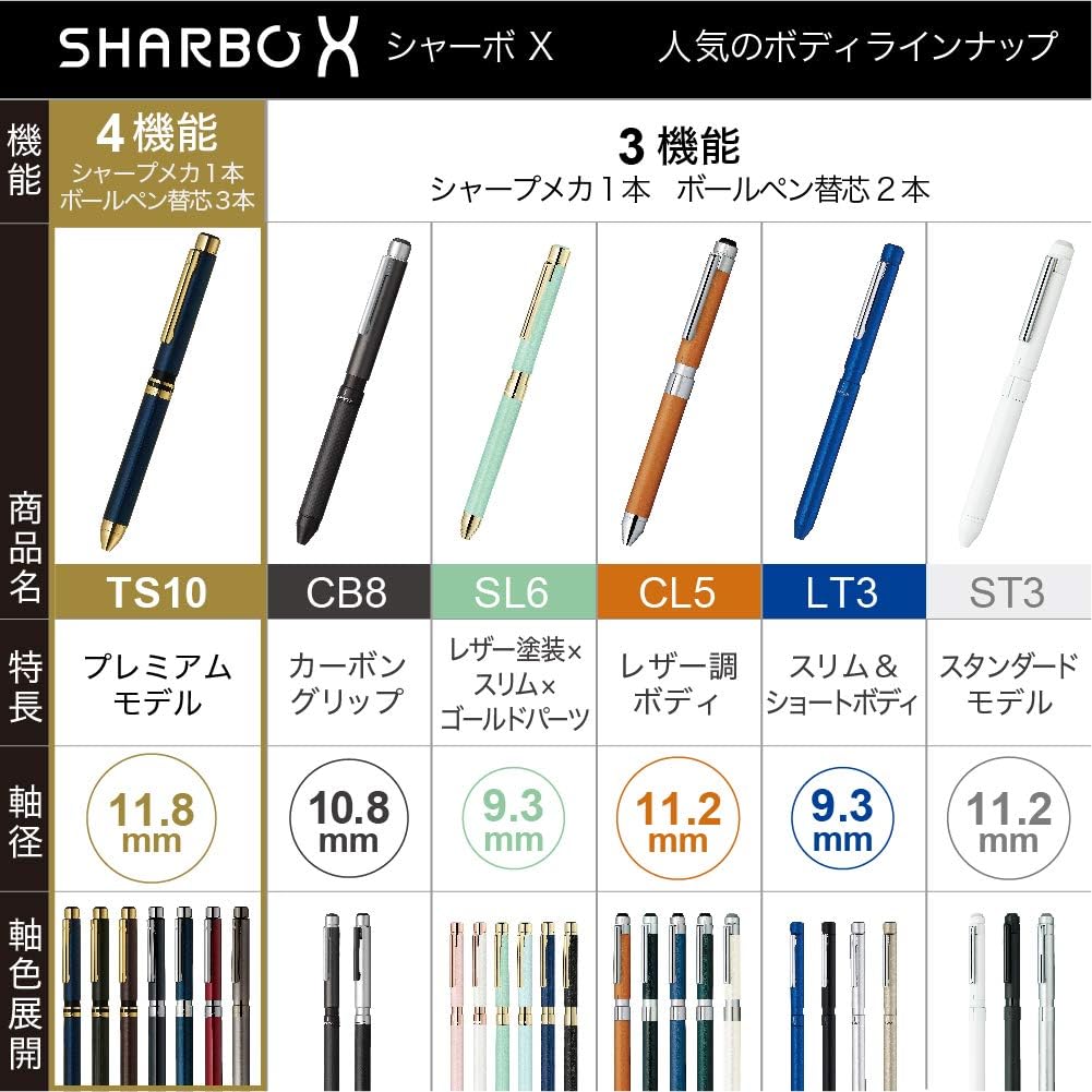 Zebra SB21-C-NVG Multi-functional Pen, Sharbo X, Premium TS10, Navy Gold, Product Size: 5.6 x 0.6 x 0.6 inches (142.9 x 15.5 x 11.8 mm), 0.9 oz (26.0 g)