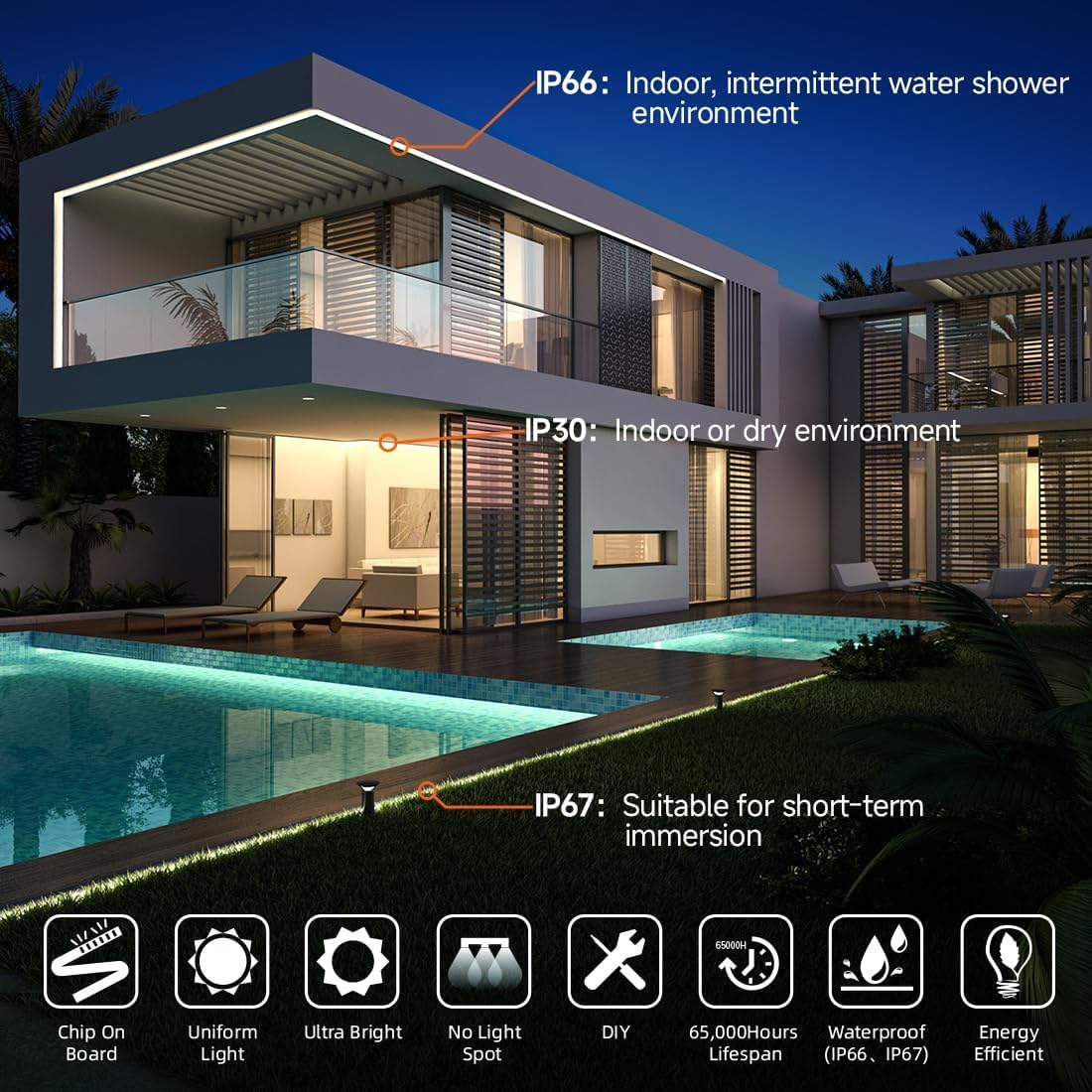 BTF-LIGHTING FCOB COB ciepła biel 3000 K elastyczna taśma LED o dużej gęstości CRI90+ 10M 480LEDS/M DC24V 8mm szerokość elastyczna FOB taśma LED do projektów DIY oświetlenia wewnętrznego