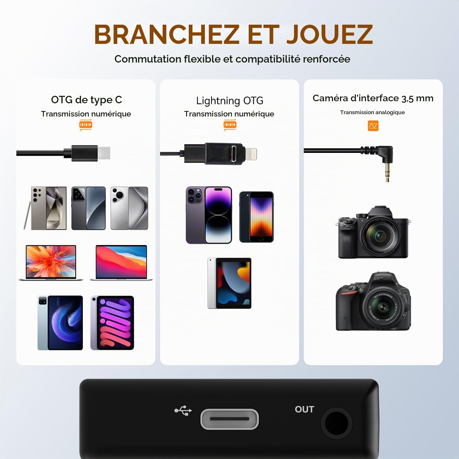 SVBONY D4 Micro-Cravate sans Fil 4 Personnes pour Interviews