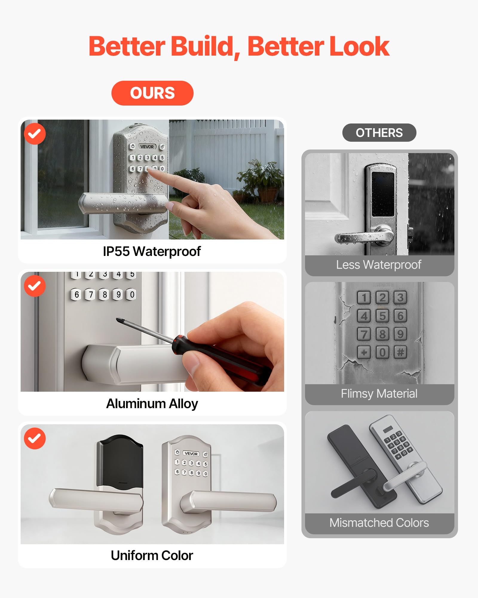 VEVOR Cerradura de puerta de entrada sin llave con asa, manija de puerta de palanca electrónica con teclado, códigos de usuario personalizables, entrada con llave, bloqueo automático, contraseña