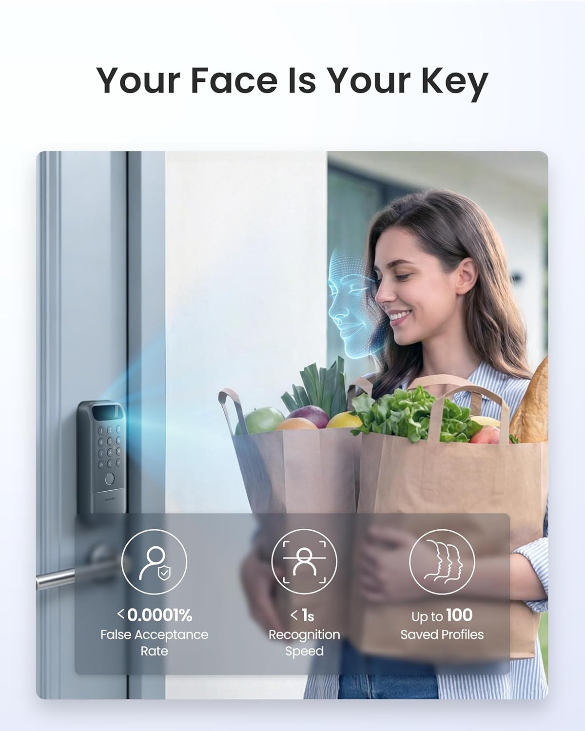 SwitchBot Lock Vision Pro, 3D Face Recognition + Palm Vein + Fingerprint Smart Lock, Deadbolt Keyless Entry, 12-Month Battery, WiFi No Hub, Auto-Lock Sensor, with Matter, Apple Home, Alexa, Google 3 71vHyZ7CWML. AC SL1500
