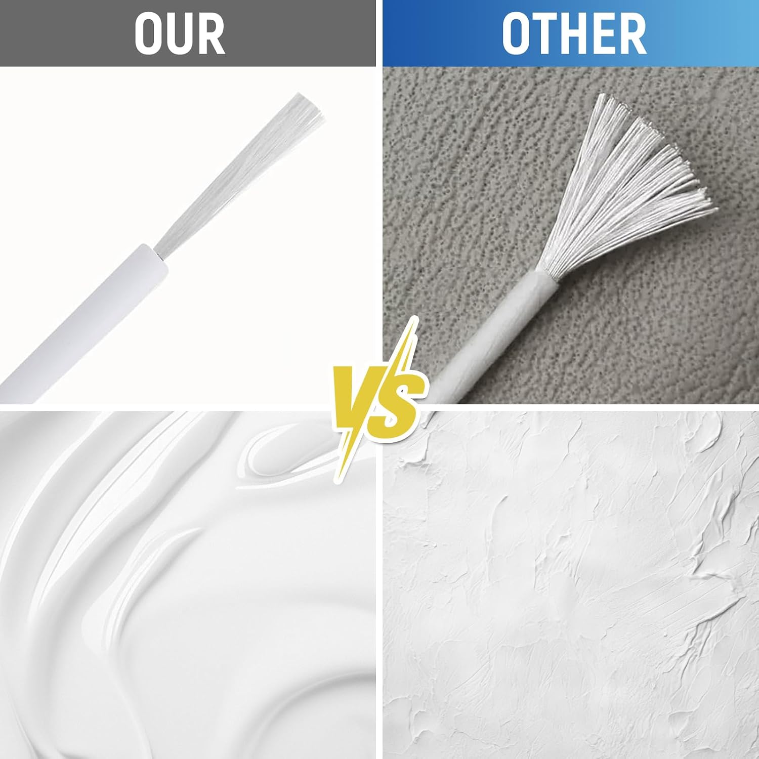 Appliance Paint White Appliance Touch Up Paint Enamel High-Gloss Acrylic White Touch Up Paint Pen Scratch Repair for Appliances Refrigerators Metal Surfaces Dishwasher Dryer Microwave Washers 1.5oz