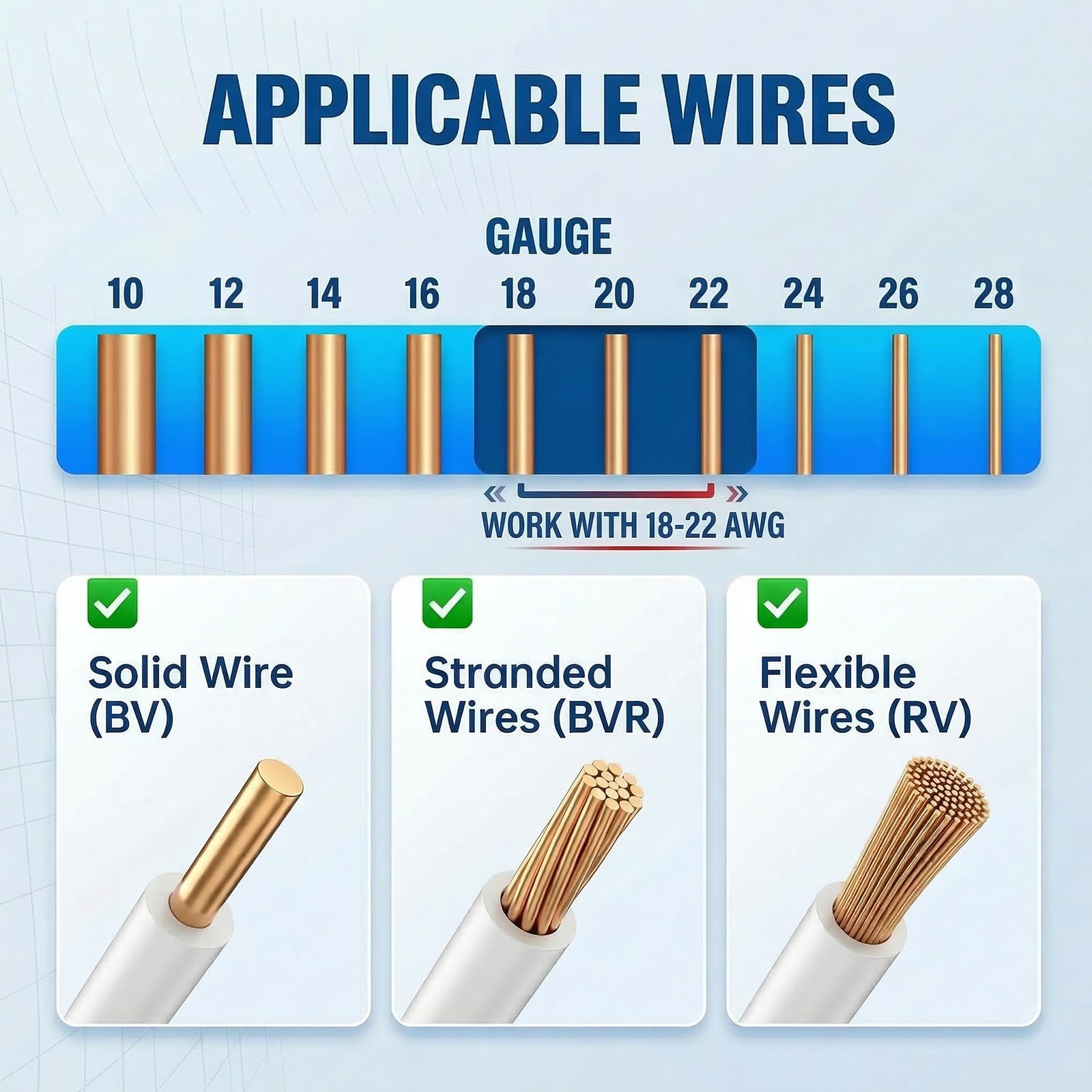 Quick Wire Connectors - No Stripping Needed -5