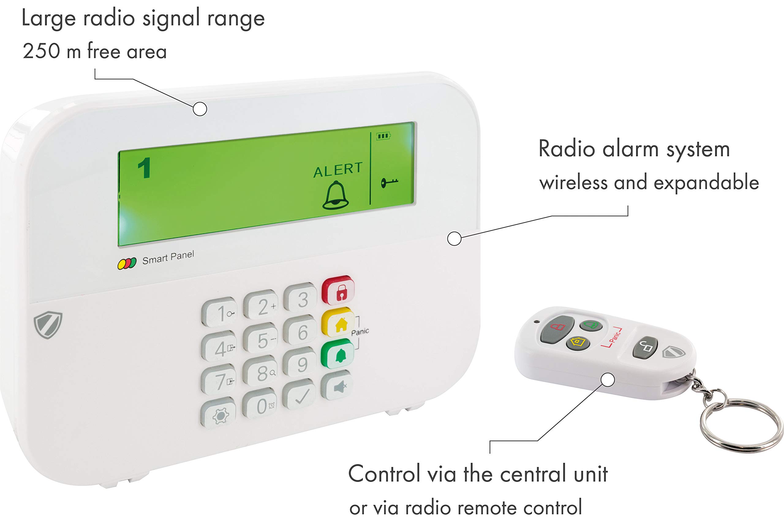 SCHWAIGER -HG1000- Funk-Alarm-System | Alarmanlage fürs Haus | Sirene | mit Fernbedienung | Einbruchschutz | Fenster-Sicherung | Tür-Sicherung | Green Guard