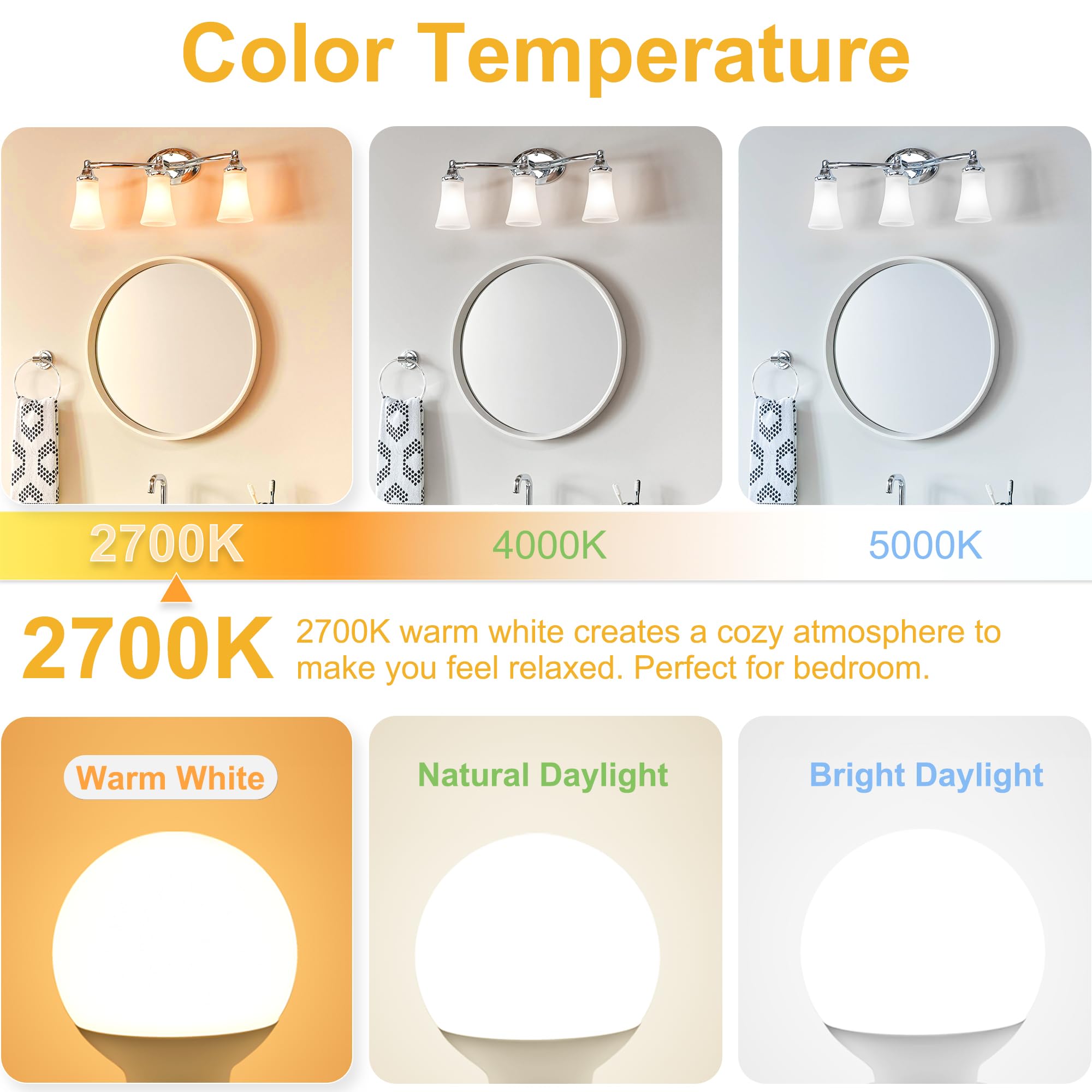 Kosiy G25 LED Vanity Light Bulb 2700K Warm White,Cotanic Globe Light Bulbs for Bathroom Vanity Mirror 500LM,E26 Screw Base 5W 60W Incandescent Equivalent,Non-dimmable,Pack of 4