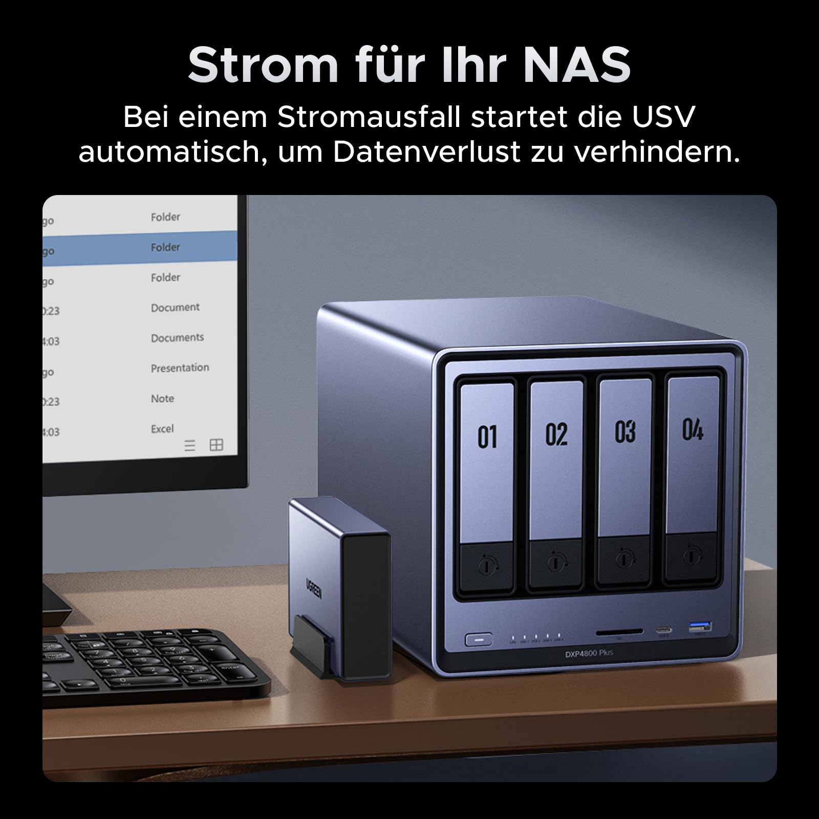 UGREEN 120W USV-Netzteil Überspannungsschutz unterbrechungsfreie Stromversorgung kompatibel UGOS Pro App-Steuerung DH2300 DH4300 Plus DXP2800 Serie DXP4800 Serie DXP480T Plus
