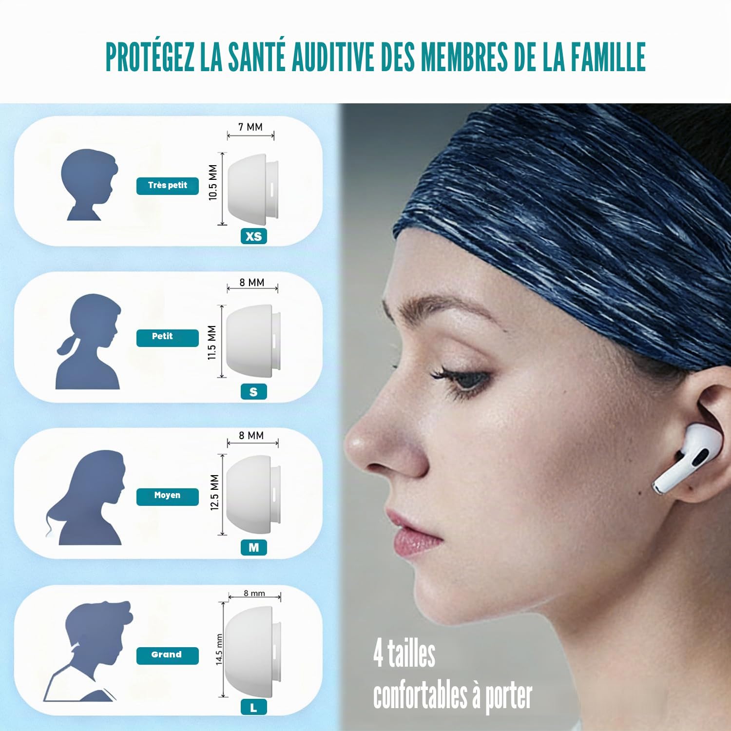 SIXFU Embouts de Remplacement Compatible AirPods Pro 1 & Pro 2 avec Boîte de Stockage et Kit de Nettoyage, Taille XS/S/M/L, Blanc