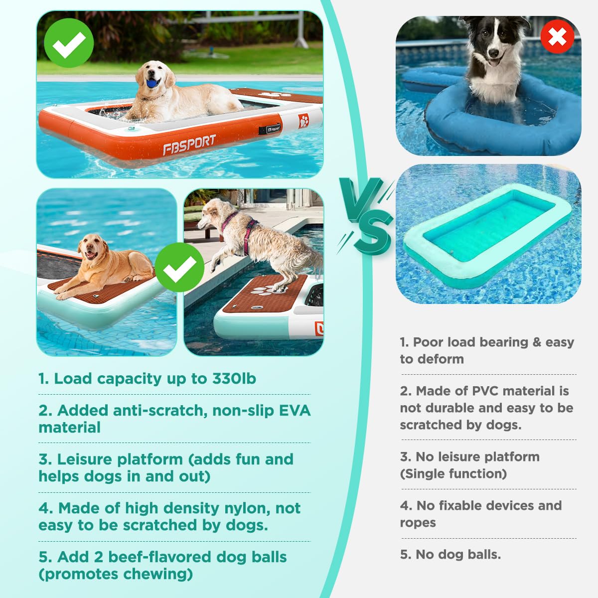 FBSPORT rampa gonfiabile da barca per cani,Piattaforma Galleggiante per Cani, 1.4M Galleggiante per Piscina, Laghi, Barche e Mare, Piattaforma Galleggiante in EVA Antiscivolo Verde menta