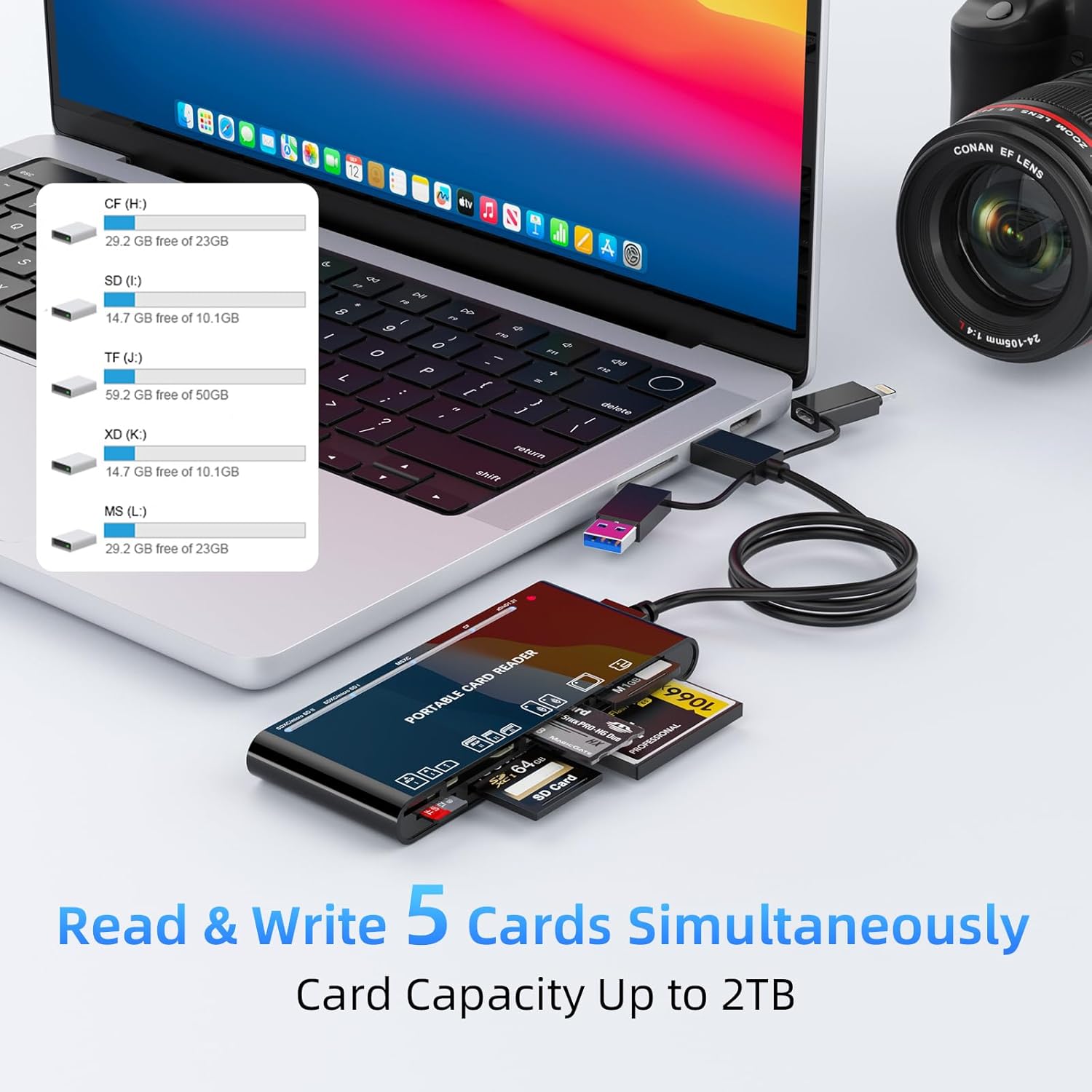 7-in-3 Lightning & USB-C & USB3.0 Multi Card Reader, SD CF XD MS Micro SD TF Card Reader for iPhone/iPad, Memory Card Reader High-Speed Trail Camera Viewer, Plug and Play, Simultaneously Read/Write