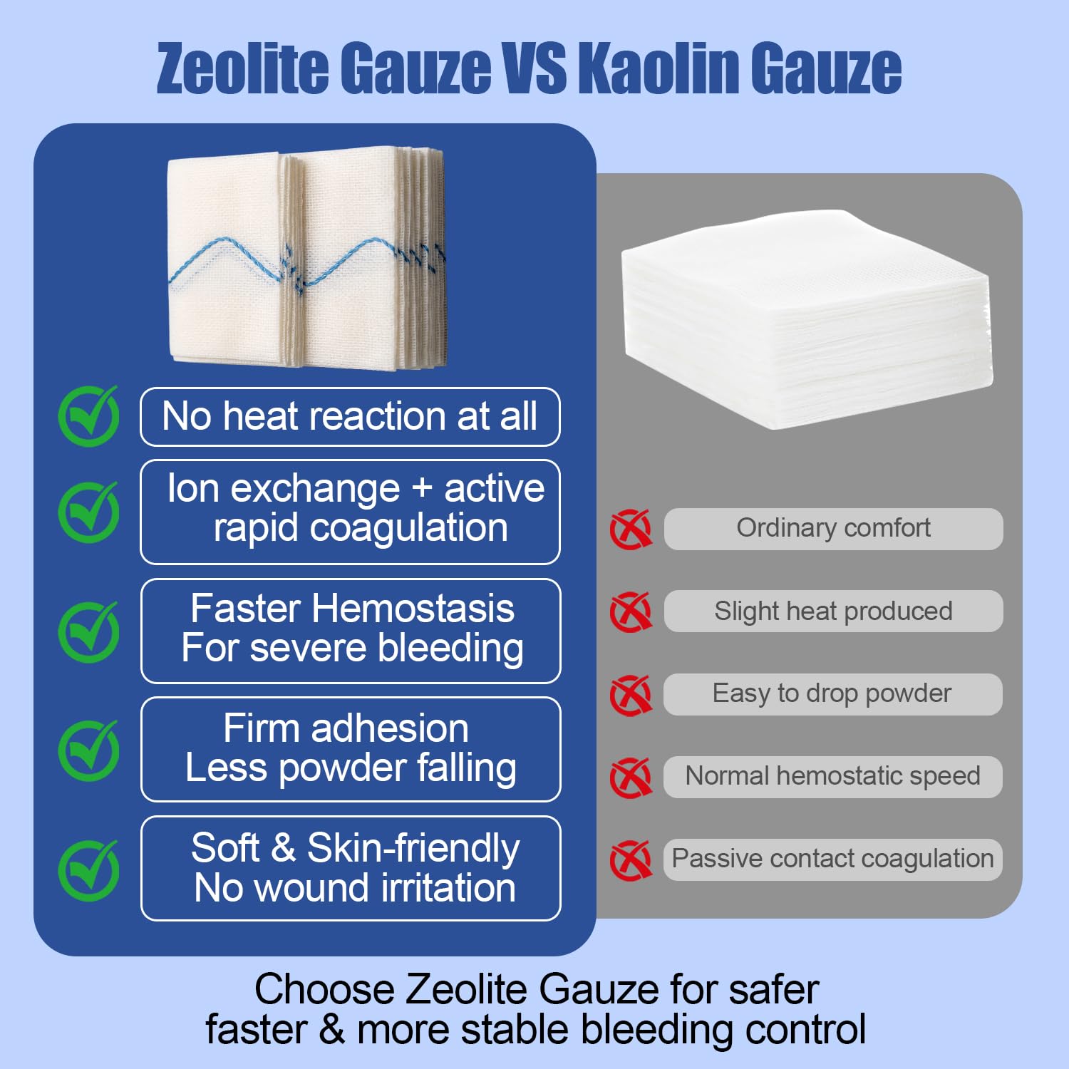 Quick Clot Zeolite Hemostatic Gauze,Sterile Emergency Combat gauze-3inx12ft — Amazon image 2