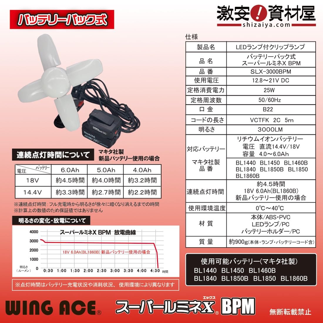 Amazon | バッテリーパック式 LED電球付屋内用クリップランプ スーパー