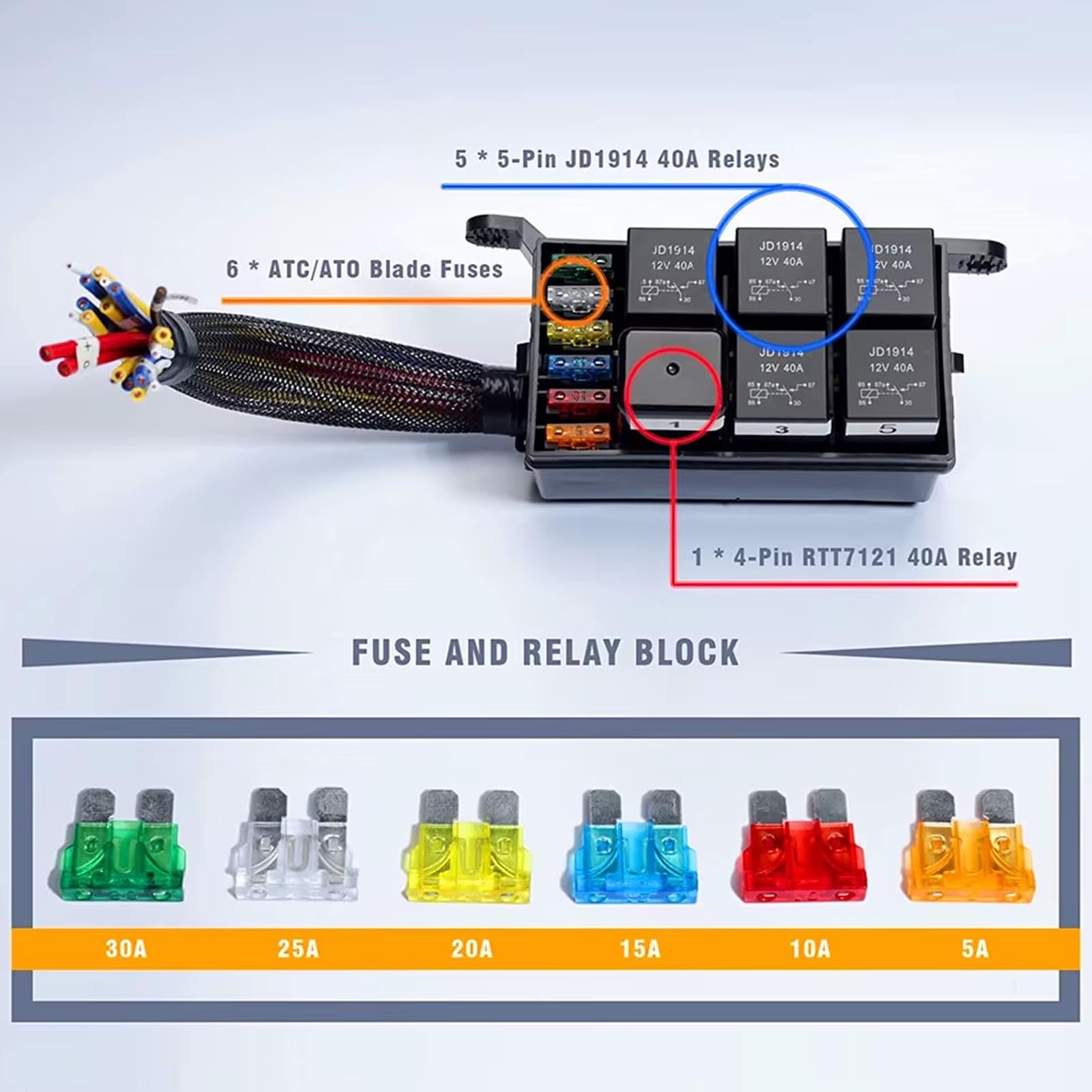 Keenso Scatola relè con Fusibili da 12 V, Blocco relè Impermeabile a 6 Slot con a 5 e 4 Pin per Auto e Barche