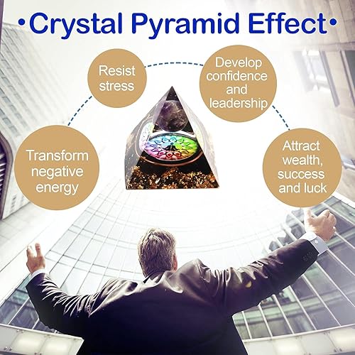 Miniatura 6 de Yogmudra Pirámide de orgonita para energía positiva, amatista de orgonita y obsidiana con pirámides de cristal de piedras preciosas naturales para
