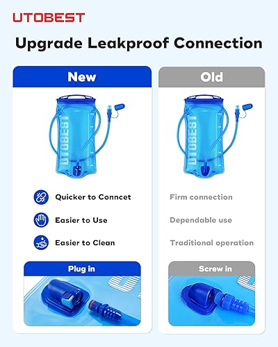 Miniatura 3 de Vejiga de agua, bolsa de hidratación de 1 L, 1.5 L, 2 L, 3 L para mochila de senderismo, sin BPA, depósito de agua a prueba de fugas para correr y