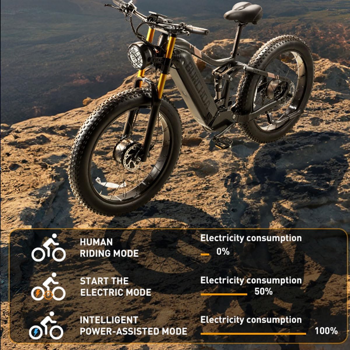 Diagram illustrating three riding modes: Human Riding Mode, Start the Electric Mode, Intelligent Power-Assisted Mode with electricity consumption levels