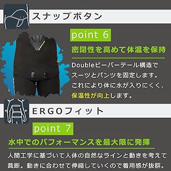 Amazon | Salvimar (サルビマー) 3mm ウェットスーツ Sサイズ (寒さを