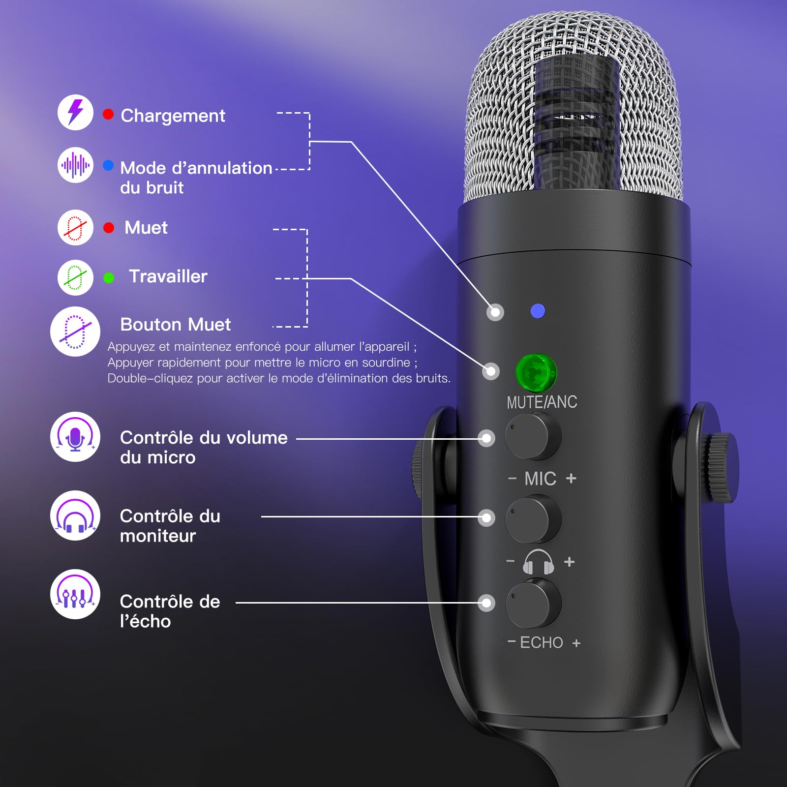 zealsound Micro Gaming sans File pour PC, Téléphone et iPhone, Micro à condensateur avec réduction de Bruit, Muet, Prise Moniteur, et Echo, pour Podcast, Enregistrement, Voice Over, Discord, Youtube