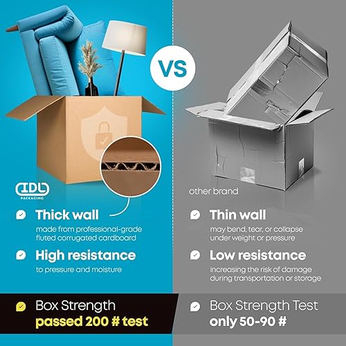 Miniatura 295 de Cajas para envío IDL Packaging - B-1266-5 de cartón corrugado, tamaño pequeño, de 12 pulgadas de largo x 6 pulgadas de ancho x 6 pulgadas de alto