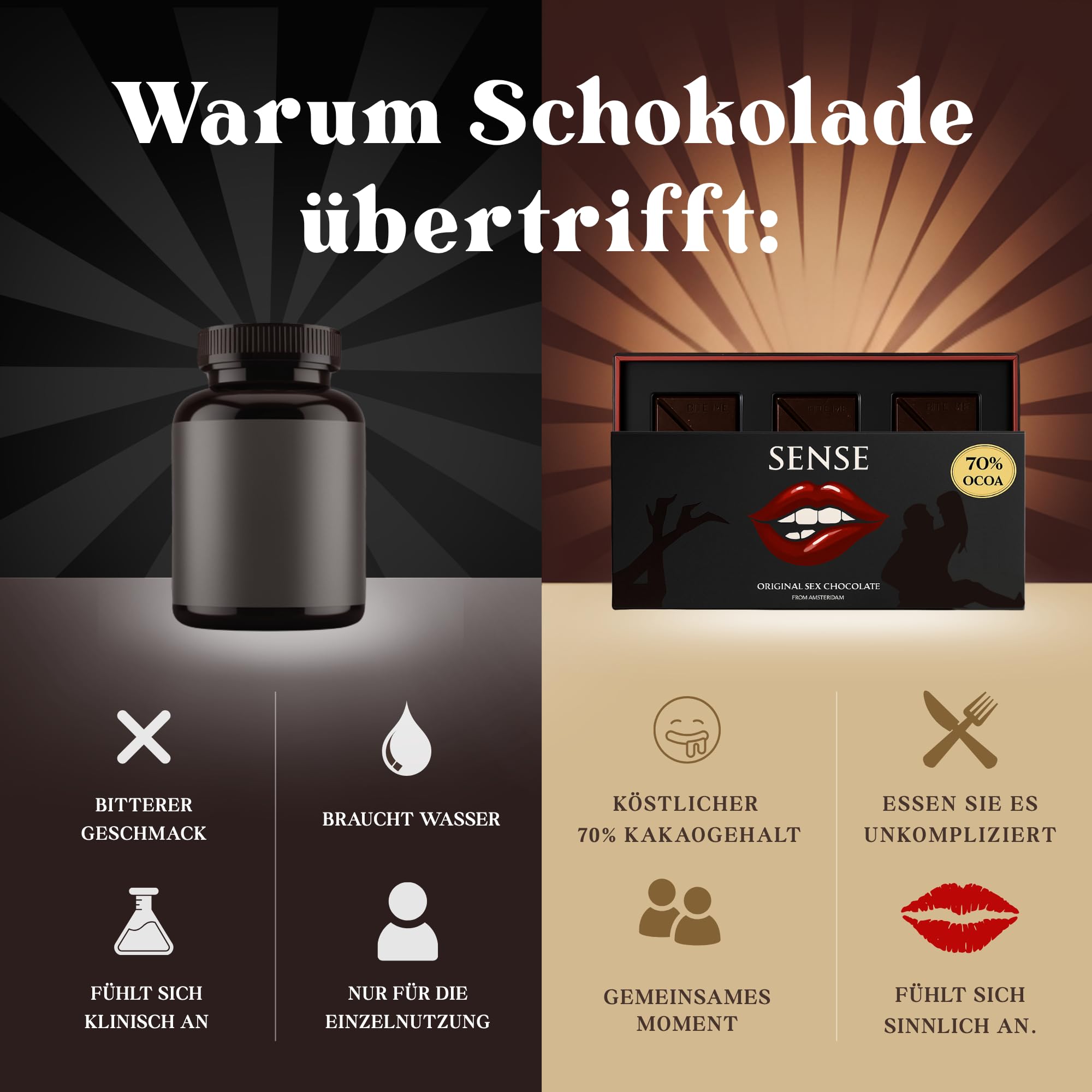 Sense Chocolate – Schokolade Geschenk für partner – Geschenkidee für besondere Momente – Mit Ginseng, Maca, Epimedium & Natürlichen Zutaten – Dunkle Schokolade Geschenk