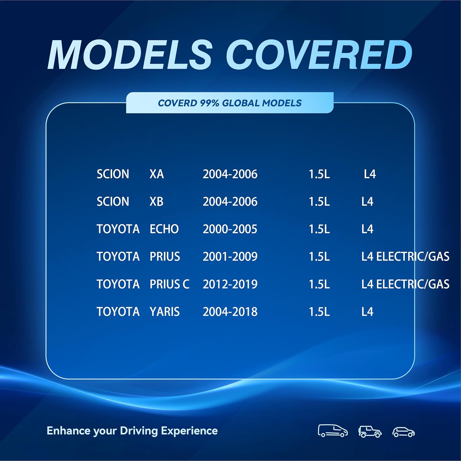 UF316 Set of 4 IgnitionCoil Pack & Spark Plugs Compatible with Toyota Prius, Prius C, Yaris, Echo, Scion XA XB