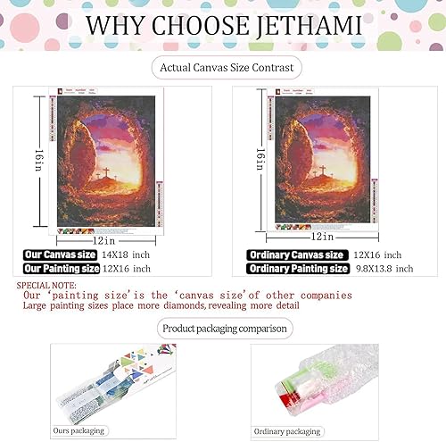 Miniatura 2 de Jethami Pintura de diamantes de Jesús La Última Cena para adultos