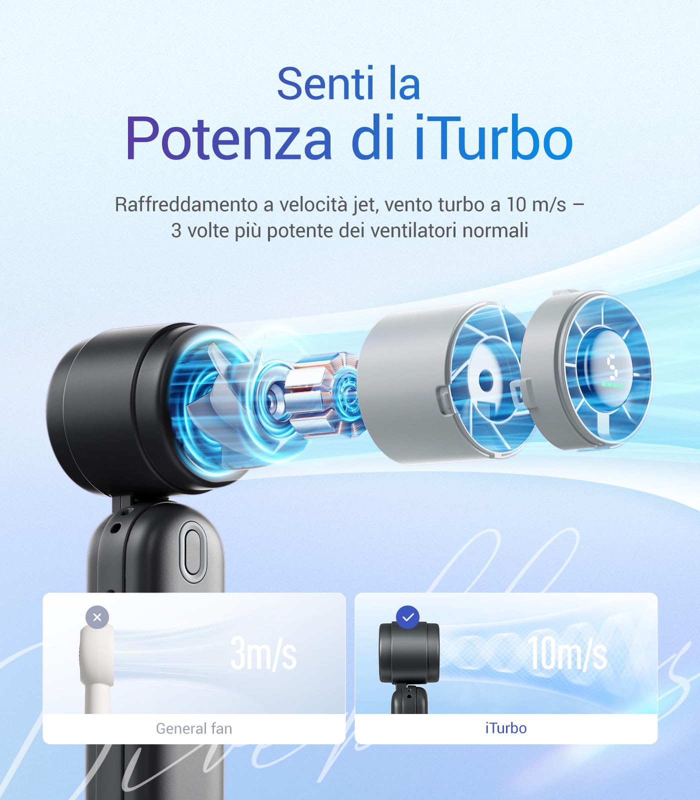 Diveblues Ventilatore Portatile a Mano 3 in 1, Mini Turbo Ventilatore USB Ricaricabile con Batteria da 4000mAh, 5 Velocità e fino a 12H di Raffreddamento, Viaggio, Ufficio, Esterni