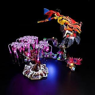 BRIKSMAX Led Lighting Kit for LEGO-75574 Toruk Makto & Tree of Souls - Compatible with Lego Avator Building Blocks Model- Not Include The Lego Set