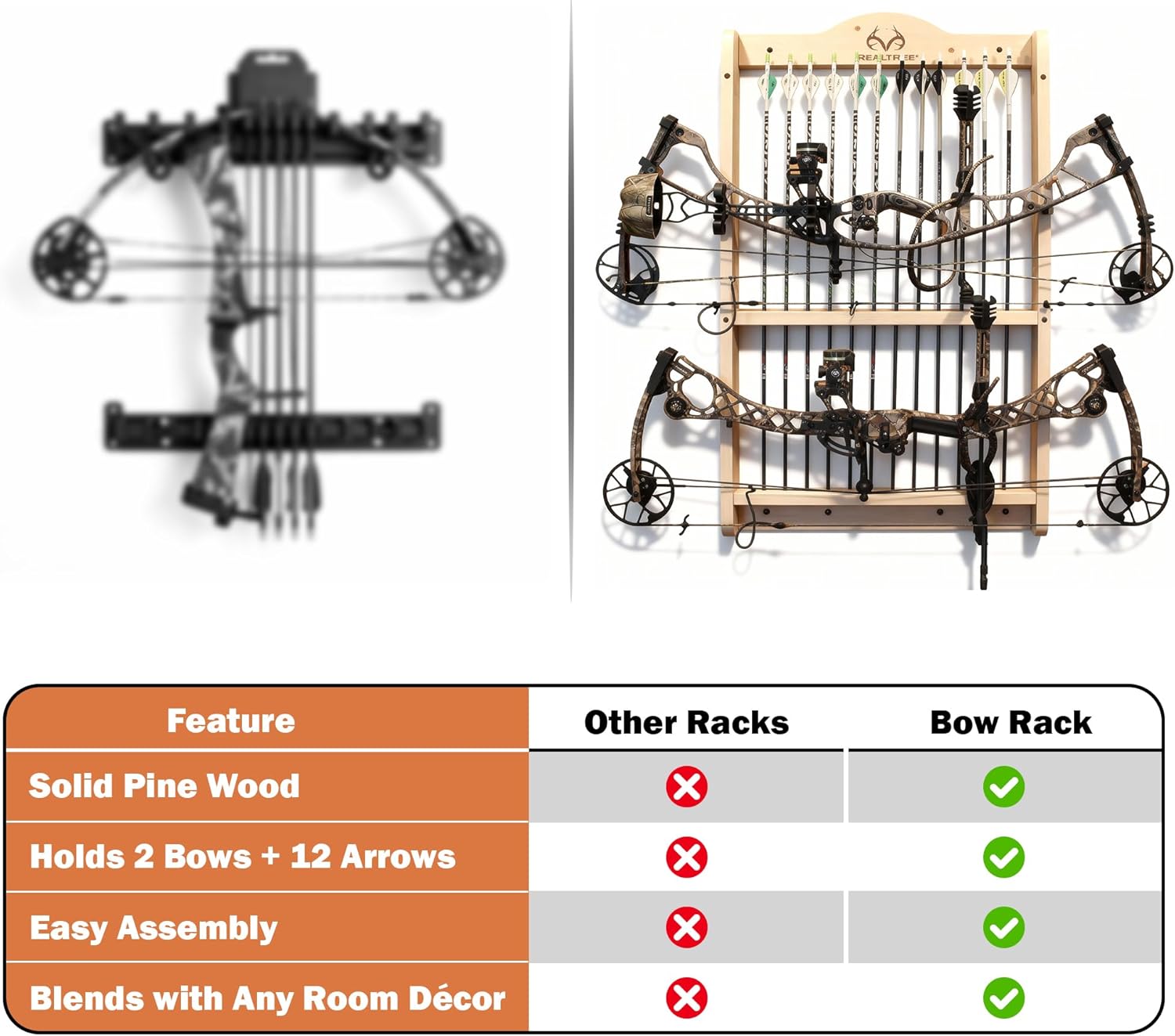 Rush Creek Creations Real tree 2 Bow and 12 Arrow Wall Rack - 4 Minute Assembly - Handcrafted, camo, "31.5""l x 3""w x 38.5""h" (39-4003)
