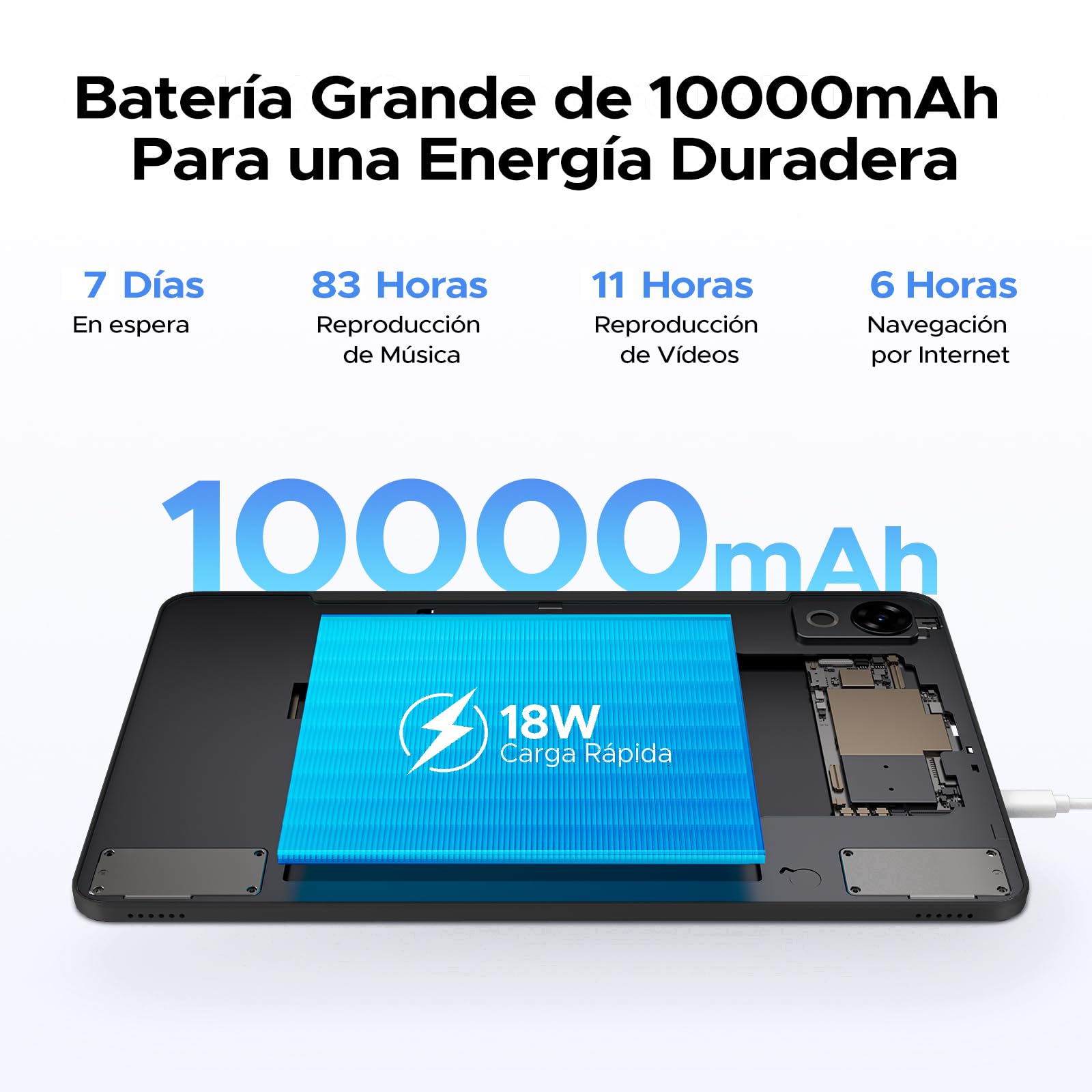 P12 Tablet Android 16, Tablet 12 pulgadas, 48GB RAM+128GB ROM/2 TB TF, IPS 2,4K, Pantalla 120 Hz, 10000mAh/18W, T7280 Octa-core, 8MP+13MP, WiFi 5G, Gemini AI, Face ID, GPS, Tableta con Teclado, Negro