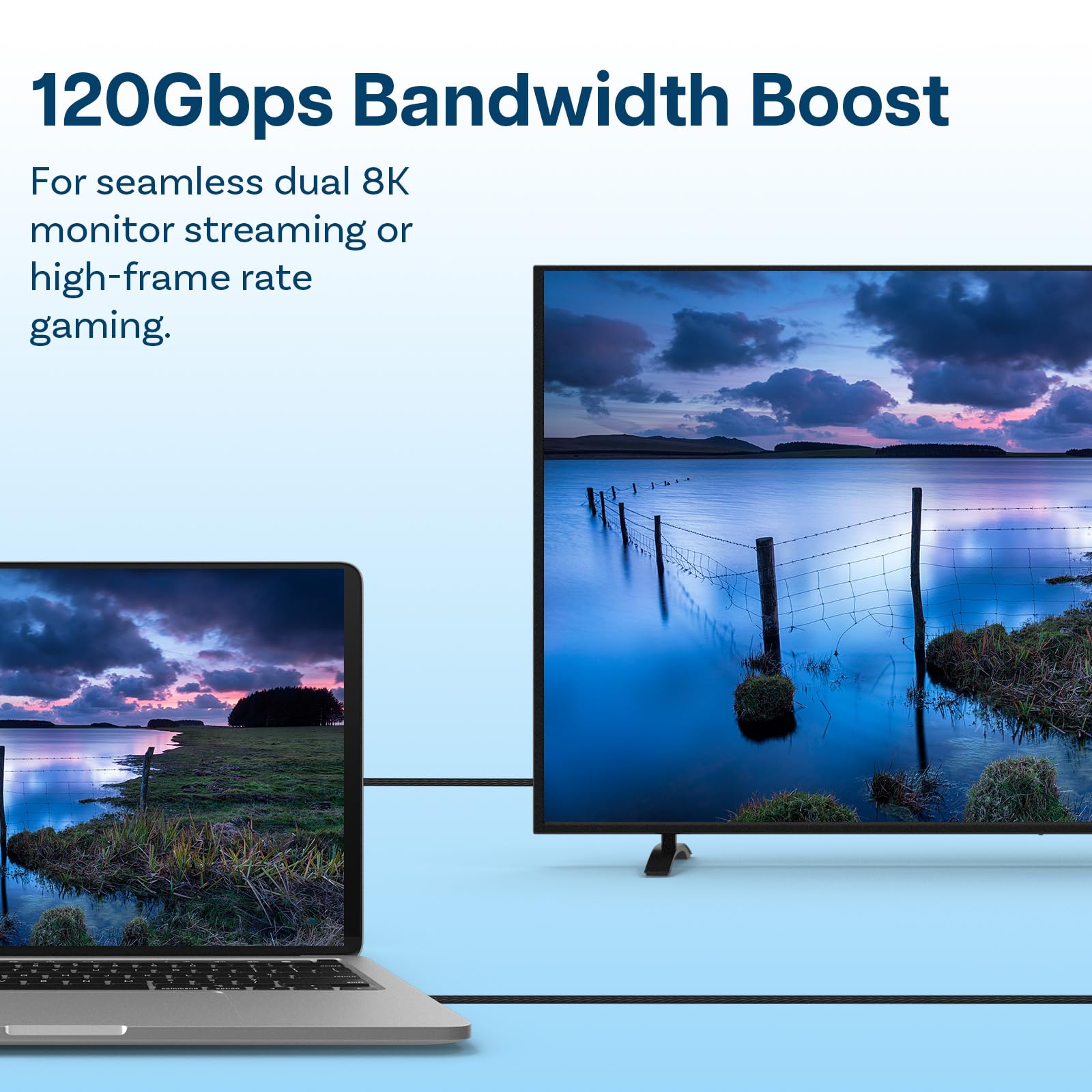 Kabel 80Gb/s do Thunderbolt 5 Firmy MMOBIEL - Kabel w Oplocie Video Display Cable 1m - 120Gb/s Przepustowości, ładowanie 240W do iPhone 17/16 / 15, Thunderbolt 5/4 / 3, USB4, USB-C - Czarny