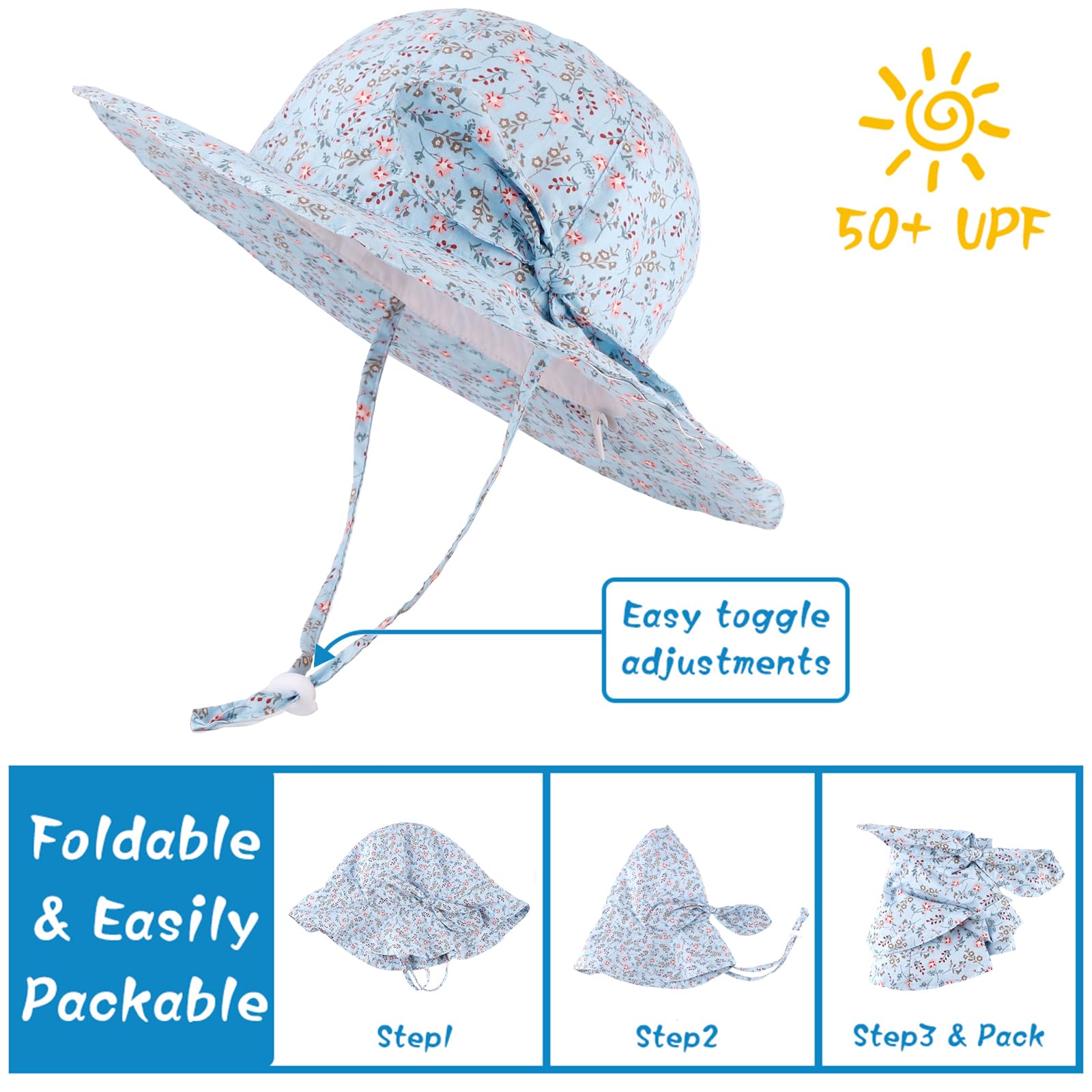 LACOFIA Cappellino Estivo da Sole per Neonata UPF 50+ Cappello da Pescatore per Bambina Berretto Mare con Sottogola Regolabile