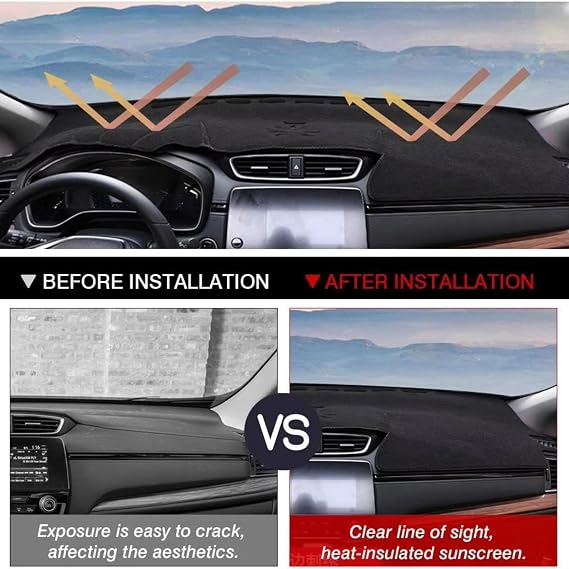Fit for Hyundai I20 GB IB 2014-2019,Car Dashboard Cover,Anti-Glare Dash Mat Dashboard Cover,Car Accessories(Black Trim)