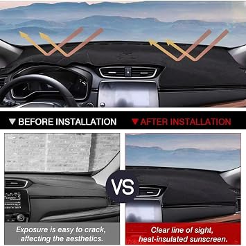 Fit for Hyundai I20 GB IB 2014-2019,Car Dashboard Cover,Anti-Glare Dash Mat Dashboard Cover,Car Accessories(Black Trim)
