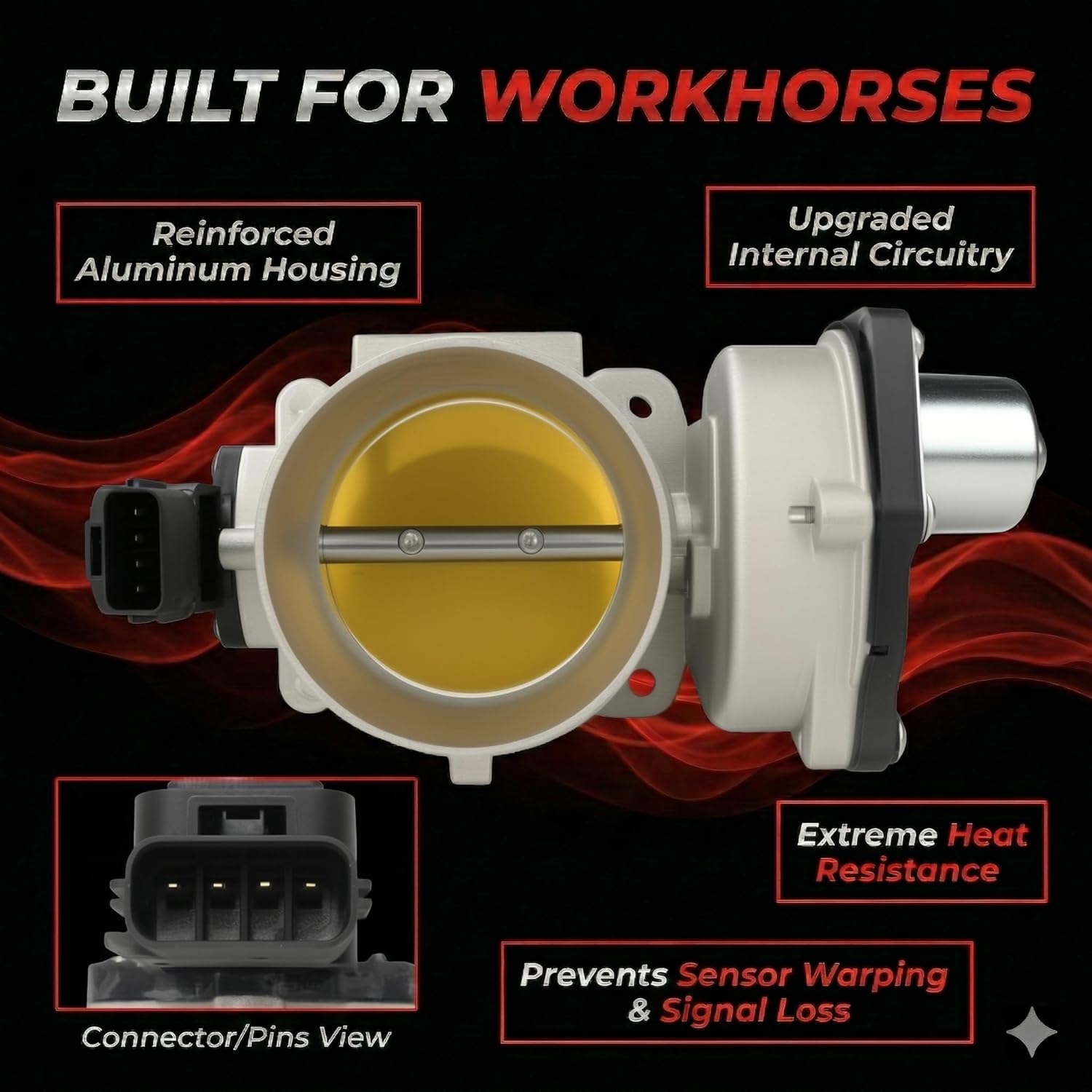 Electronic Throttle Body Assembly S20001 Compatible with Ford F-150 F-250 Expedition Lincoln Navigator 5.4L V8 - Replaces 8L3Z-9E926-A 977-160 w/TPS Sensor