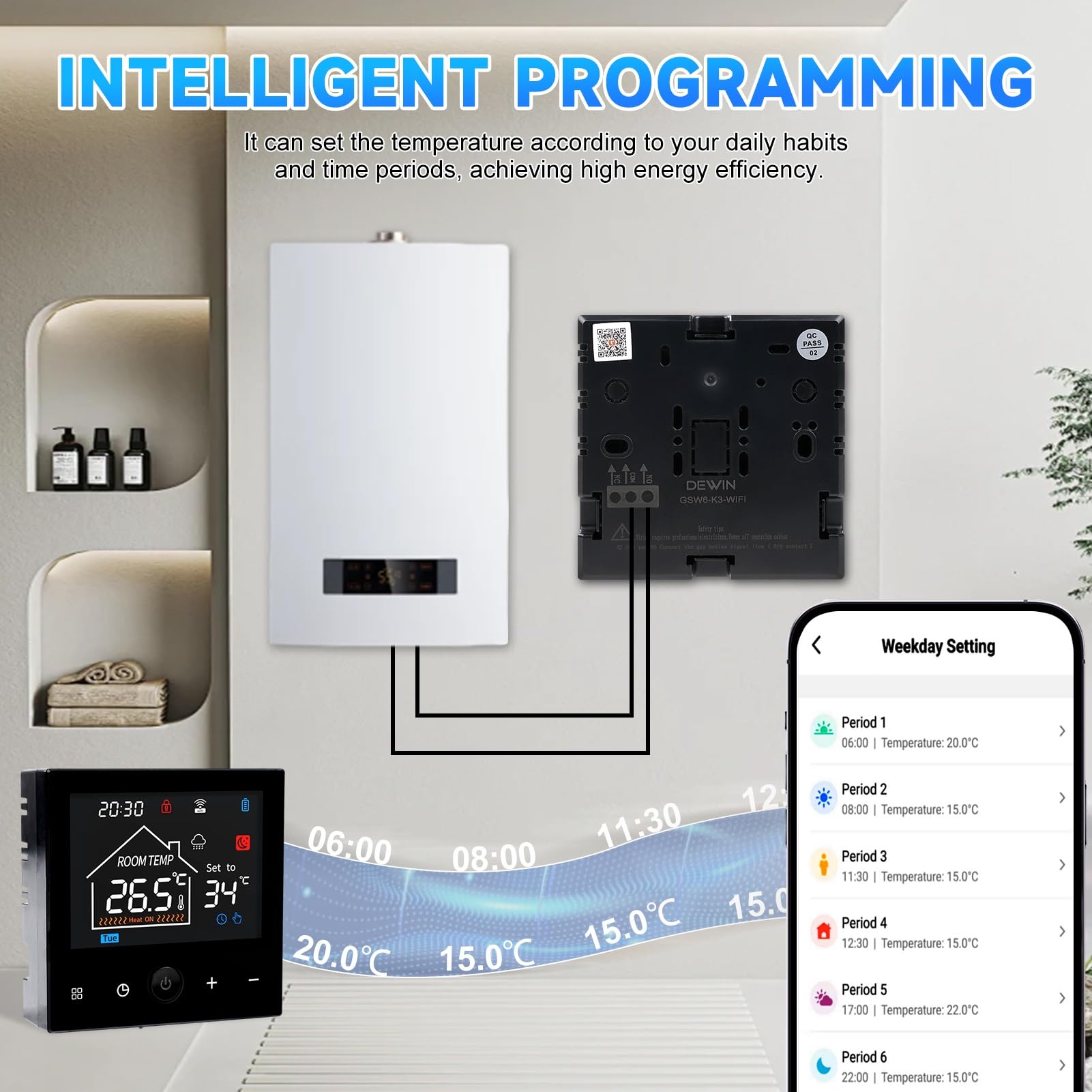 DEWIN Termostato de 2 Hilos WiFi Inteligente para Caldera y Calefacción