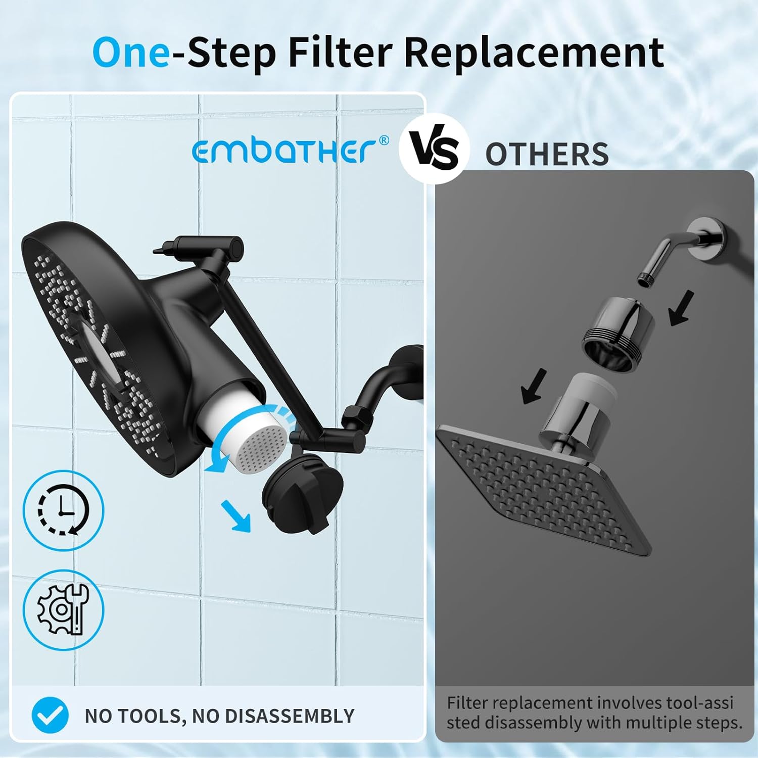 ed Shower Head with Extens Arm - 8 Inch High Output