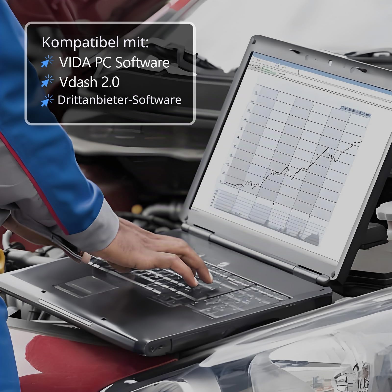 Juta VOE OBD2 Diagnose Adapter, Kompatibel mit Volvo SPA/CMA (ab 2016), Ersetzt 9513108/9513062, USB zu Ethernet Adapter für VIDA PC Software & Drittanbieter
