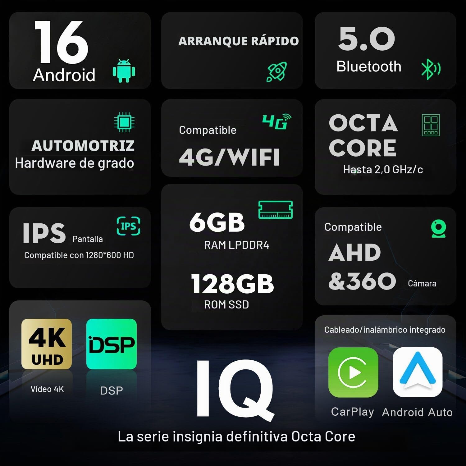 JOYX - [6G+128G] - Android 16 Autoradio para Ford S-MAX (2007-2015) - Built-in DSP/Carplay/Android Auto - Gratis LED Cámara Mic - 9 Pulgada 2 DIN - Apoyo Dab 4G WLAN BT Volante 360-Cámara Fast-Boot