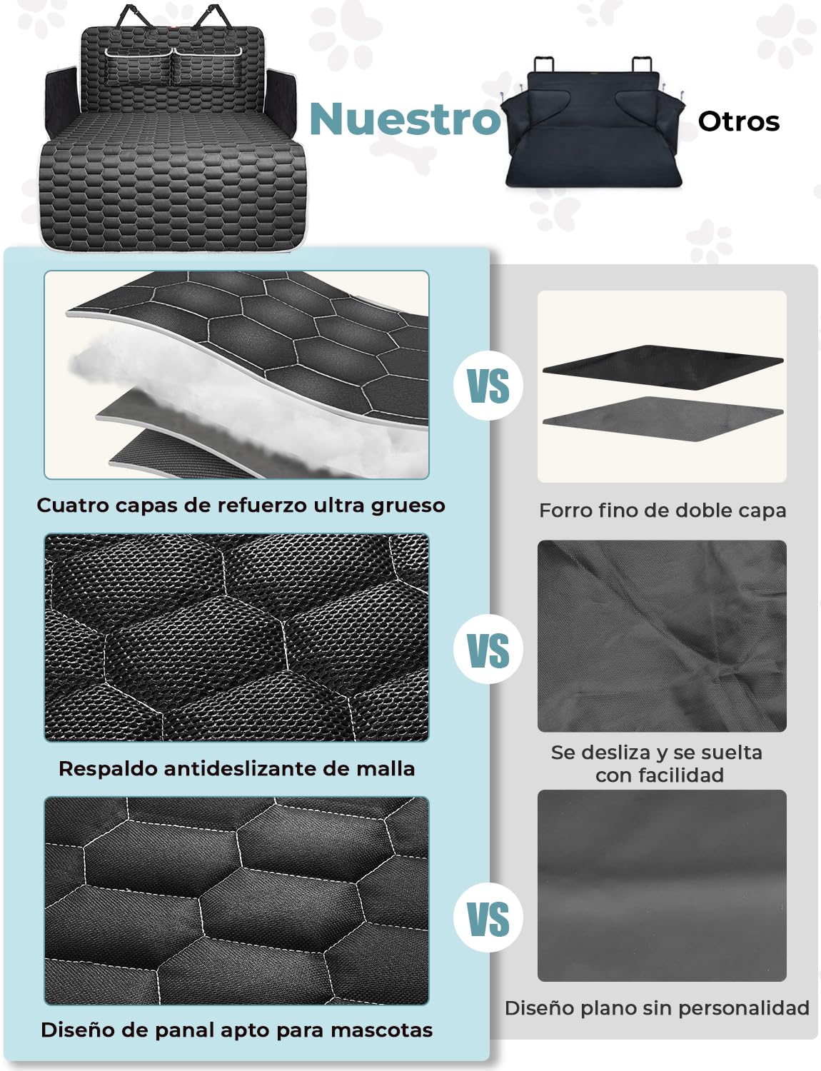 Oasser Protector Maletero Coche Perro 185x103cm con 2 Bolsillos, 600D Impermeable Antideslizante Antipolvo con Protección Lateral y Parachoques, Fácil de Limpiar, Universal para Coches y SUV