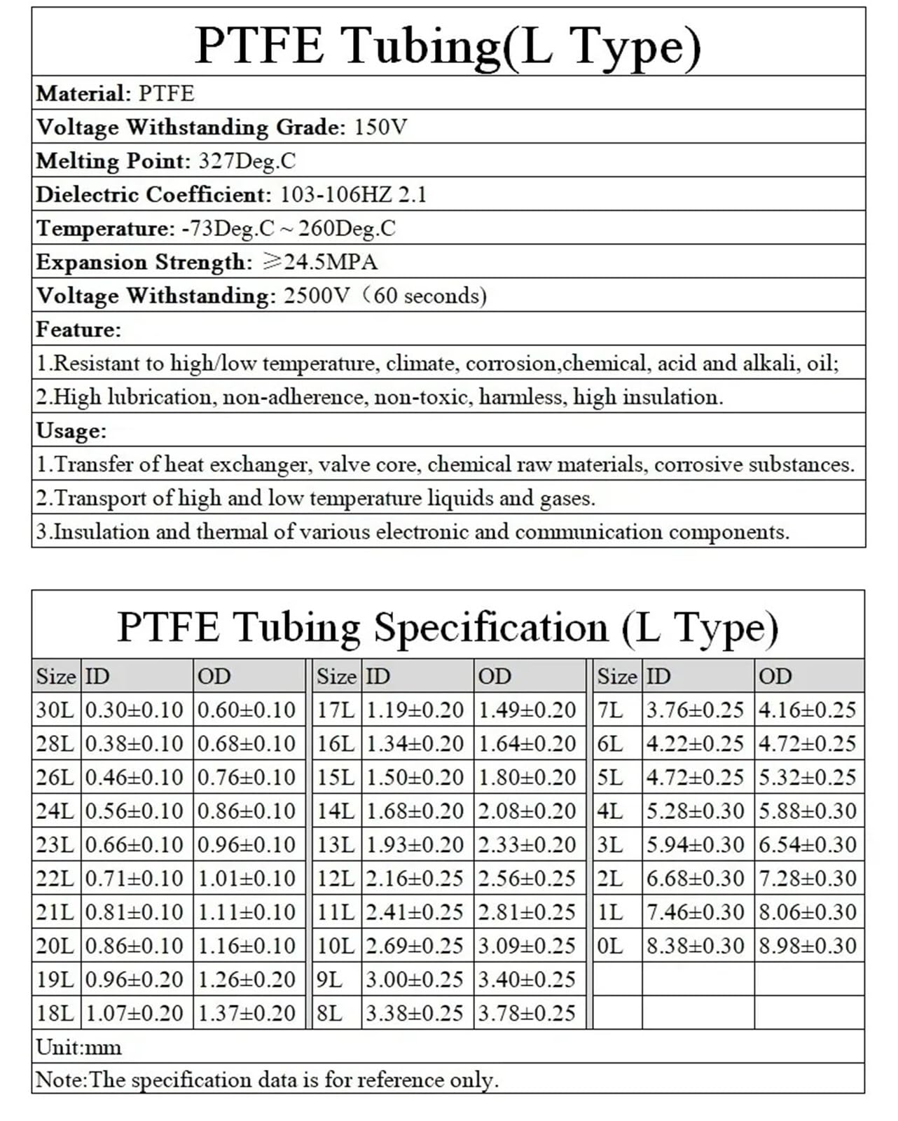 PTFE Tubo Protector de calor capilar aislado FEP resistente a la corrosión de alta temperatura del tubo(Yellow,10M X 1PC_11L(2.41X2.81))